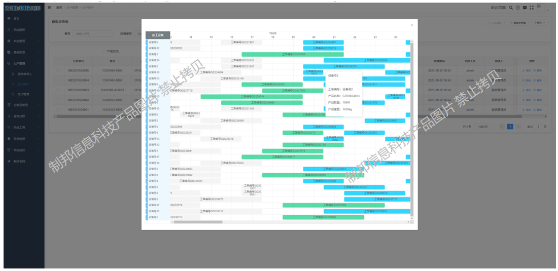 排產(chǎn)和甘特圖-p